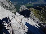 Parking Alpspitzbahn - Alpspitze